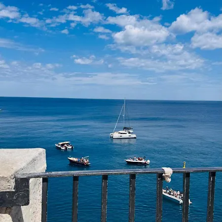 Dal Nadir Allo Zenit